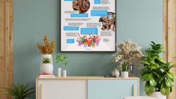 Poster 'Wervingtips'